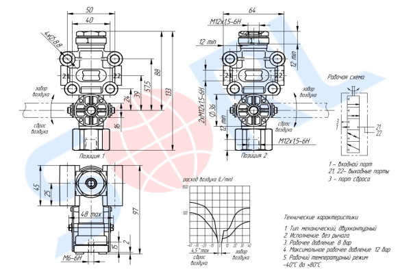 Кран уровня пола VOLVO (4640060000)