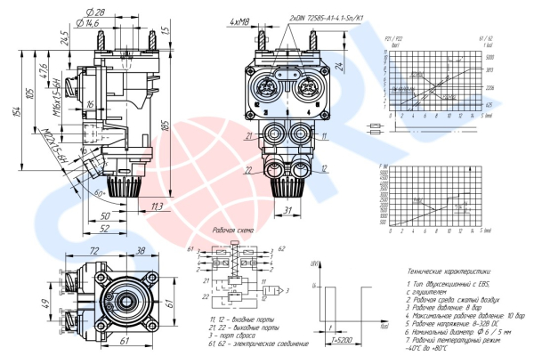 ГТК (главный тормозной кран) EBS MB (4800030000)