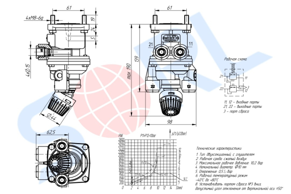 ГТК (главный тормозной кран) MB (4613152640)