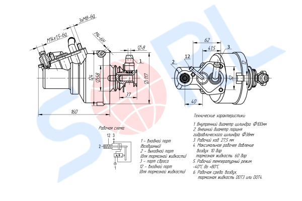 ПГУ SCANIA (PRO4113000)