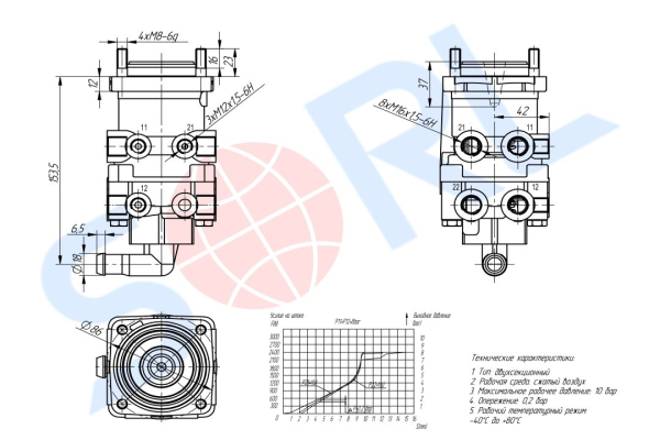 ГТК (главный тормозной кран) VOLVO (MB4849)