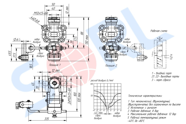 Кран уровня пола КАМАЗ, Schmitz (4640060020)